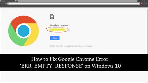 err_empty_response: 데이터의 부재가 창의성을 자극할 수 있는가?