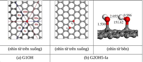  Ilmenite:  Cột Sở Quan Trọng Trong Sản Xuất TiO2 và Tạo Hình Lắp Ráp Bằng Pigment