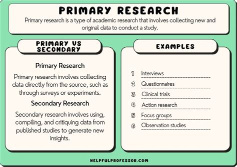 Is a Research Paper a Primary Source? Exploring the Nuances of Academic Documentation