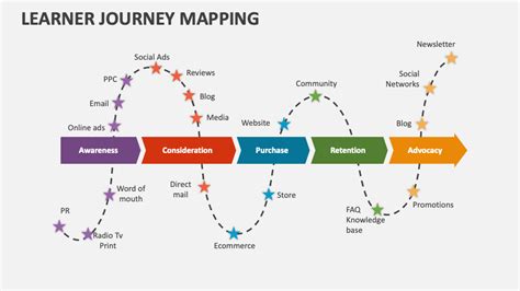 What is a Qualified Education Program: A Journey Through the Labyrinth of Learning