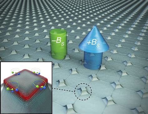 Yttrium Oxide Nanomaterial: Revolutionizing High-Performance Ceramics and Optoelectronic Devices?